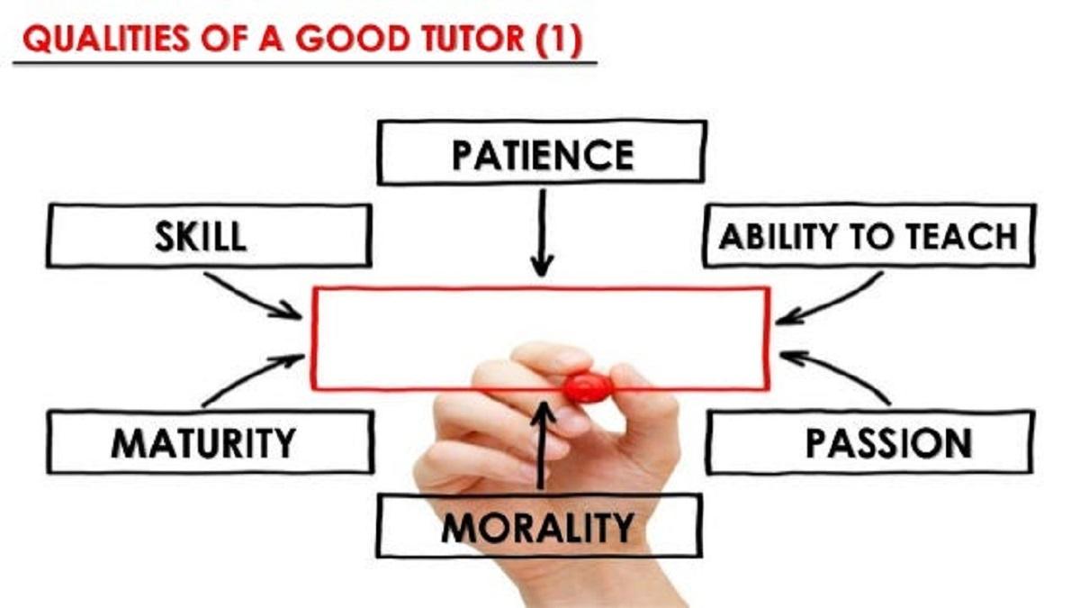 Qualities of a good Tutor